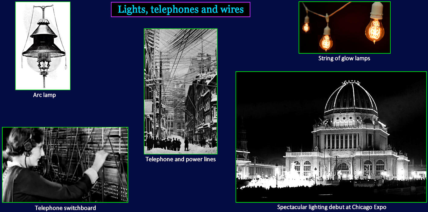 Birth of power grid, 1890